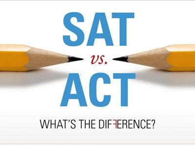 SAT-ACTامتحان